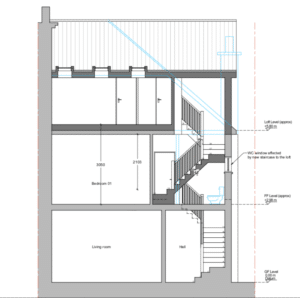 Projects | Total House Plans