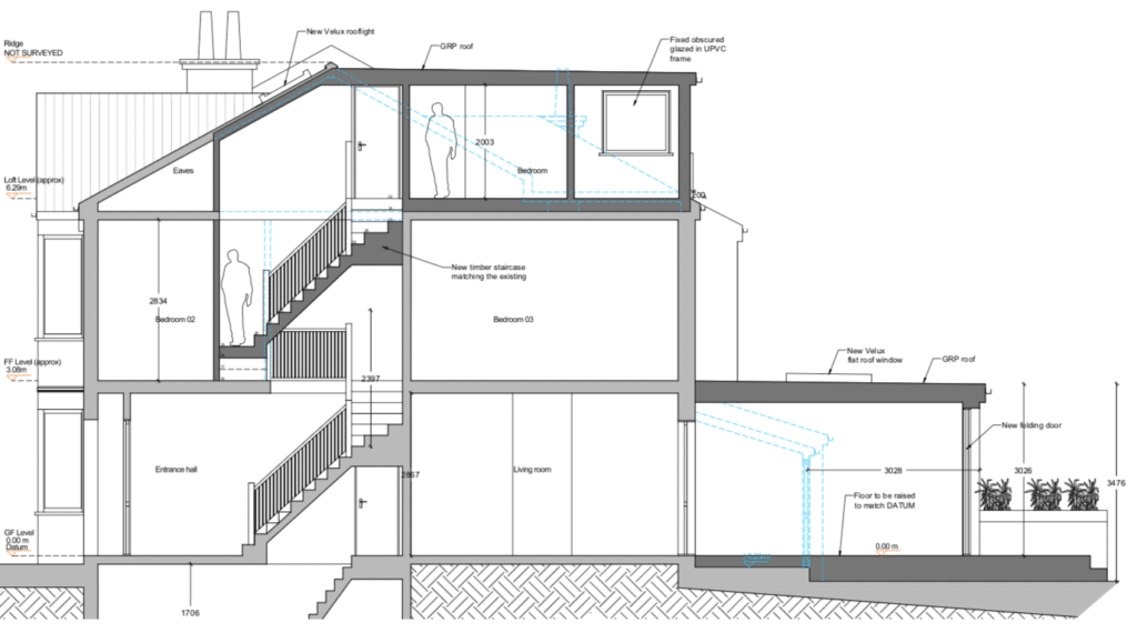 Enfield planning