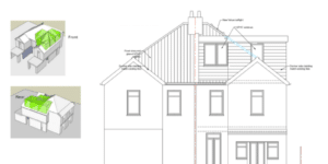 Do all properties qualify for permitted development right?